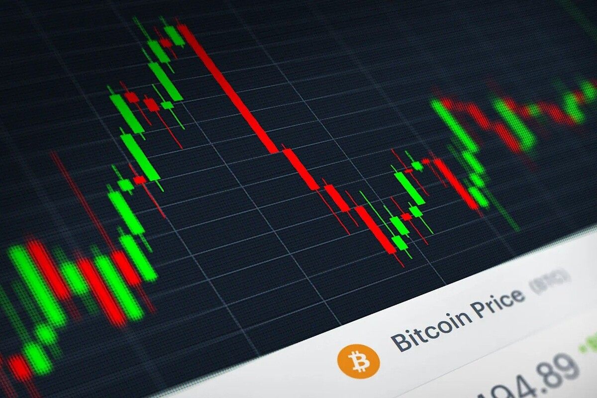 Prediction markets crackdown 2026 – candlestick chart showing volatile price action in sports event contracts
