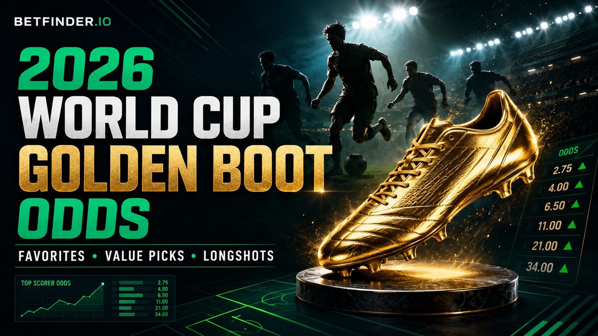2026 World Cup Golden Boot odds featured image with a golden football boot, stadium lights, and Betfinder branding