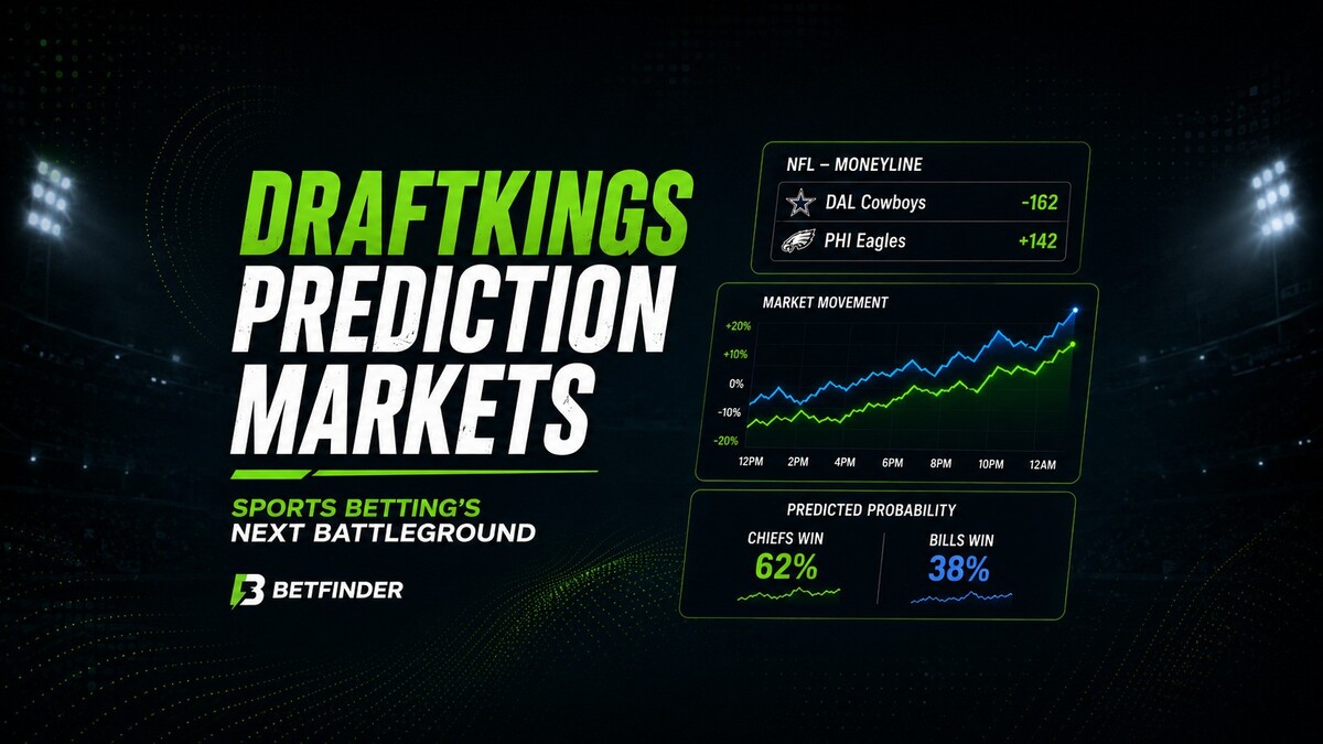 DraftKings prediction markets and sports betting analysis graphic