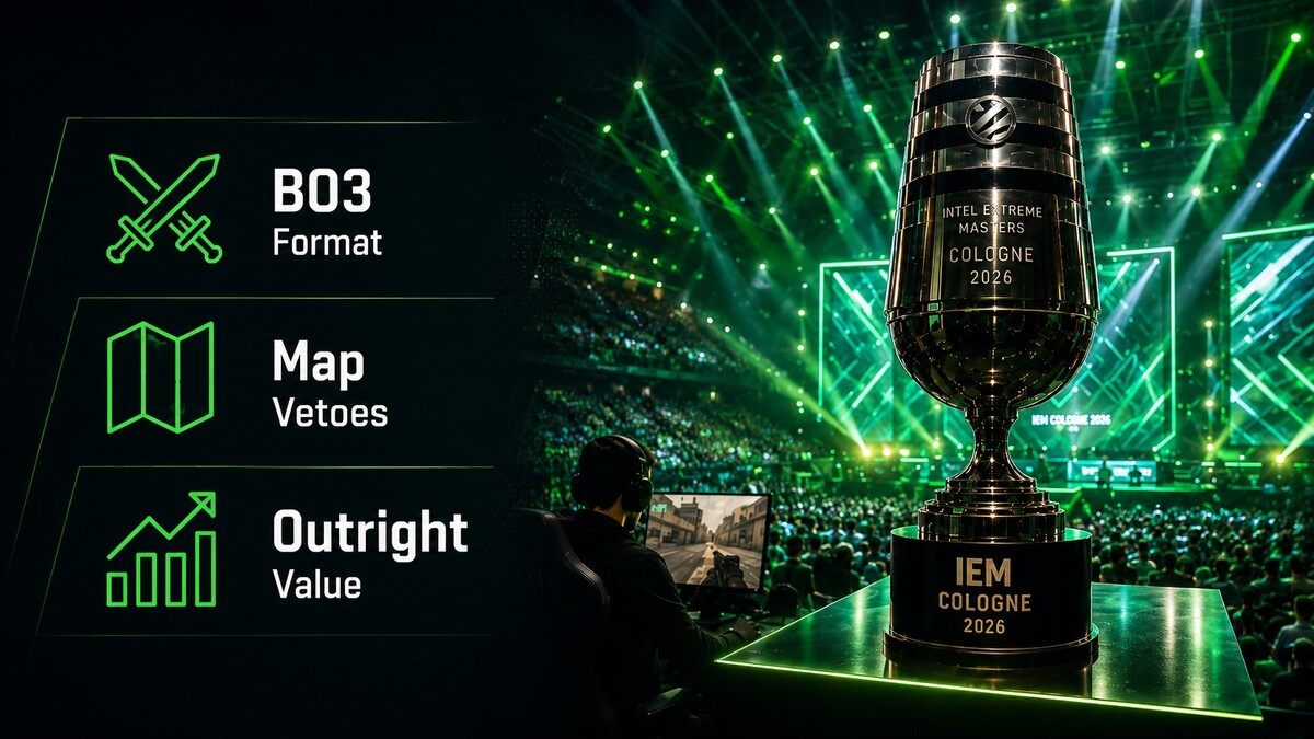 IEM Cologne Major 2026 esports arena with CS2 betting angles for BO3 format, map vetoes, and outright value.