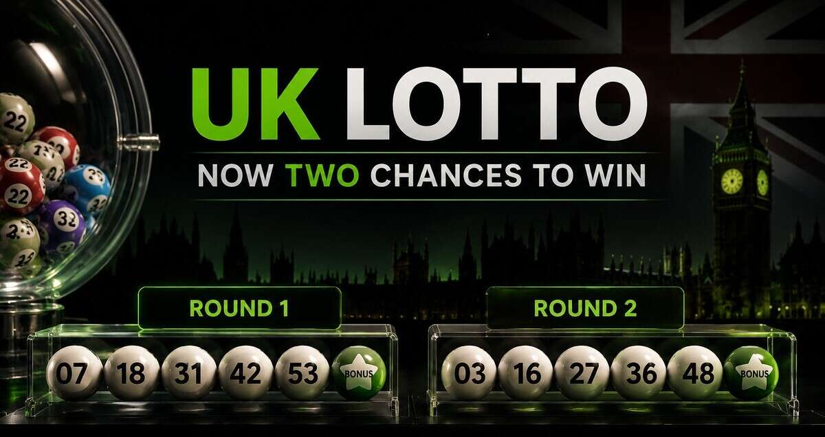 UK Lotto balls showing two draw rounds for the new Lotto two chances per ticket format
