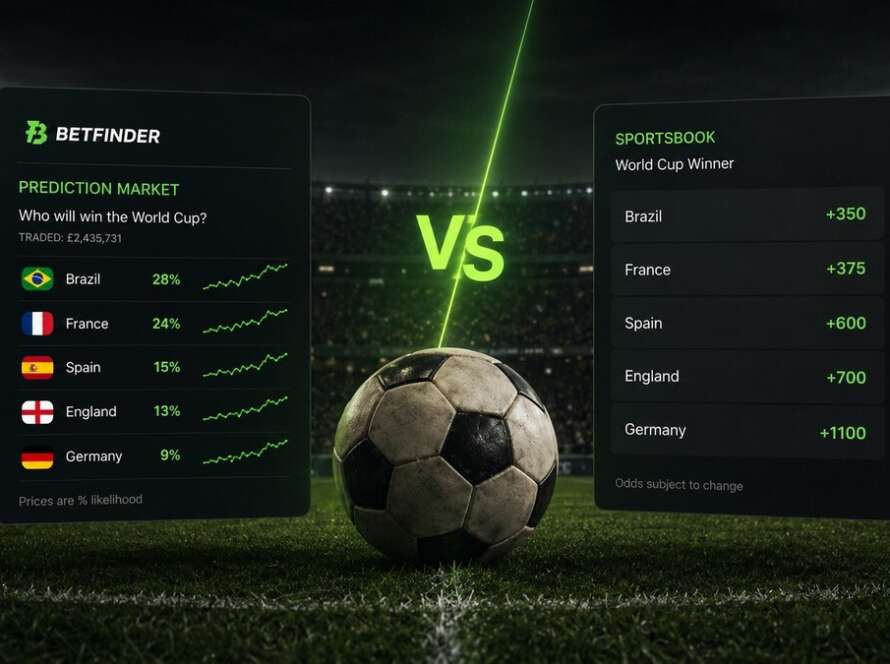 Prediction markets versus sportsbooks for World Cup betting