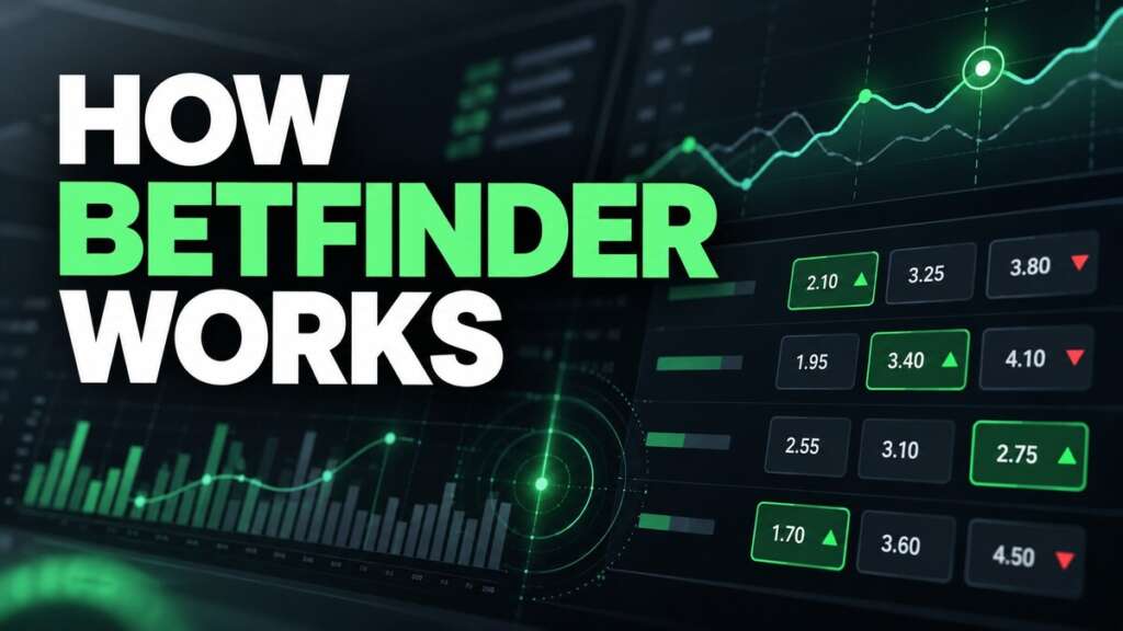 Betfinder odds dashboard showing price movements and market data
